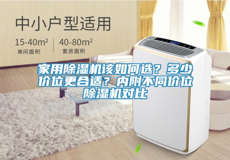 家用除濕機該如何選？多少價位更合適？內(nèi)附不同價位除濕機對比