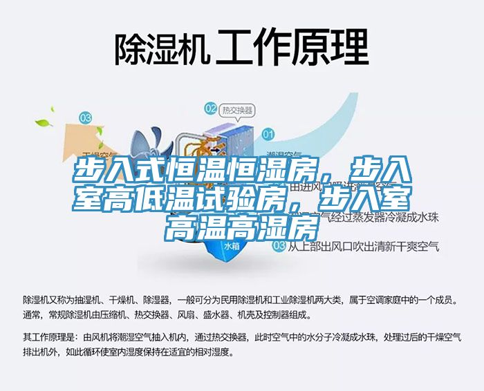 步入式恒溫恒濕房,步入室高低溫試驗房,步入室高溫高濕房